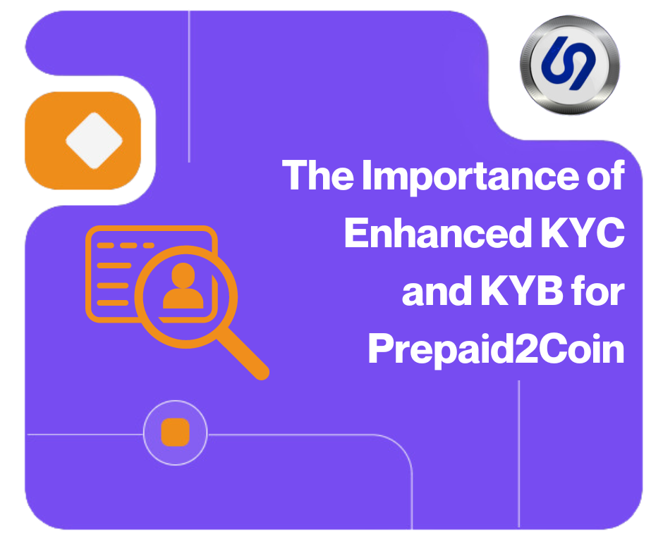 Thumbnail for The Importance of Enhanced KYC and KYB for Prepaid2Coin